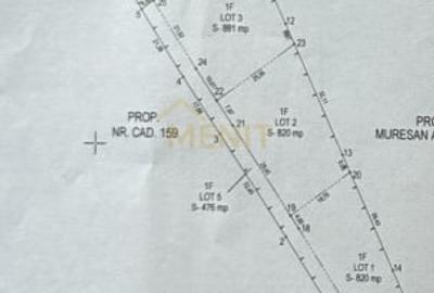 Teren Construcții intravilan de 4057 mp, în Ștefești - 6