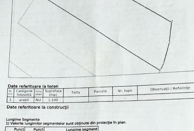 Teren extravilan de 1100 mp, în Sud - 2
