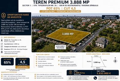 Teren Construcții intravilan de 3888 mp, în Străulești - 1