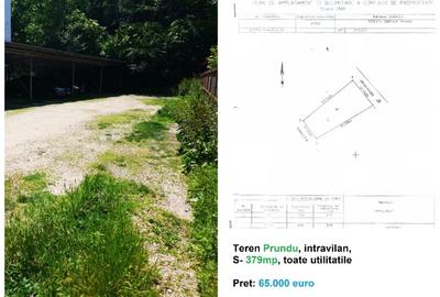 Teren Construcții intravilan de 200 mp, în Craiovei - 10