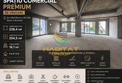 Spațiu comercial, de 254 mp, în Mihai Bravu