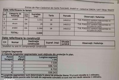 Spațiu comercial, în Central