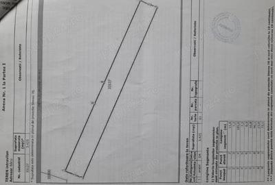 Teren de 3425 mp, în Bâcu - 5
