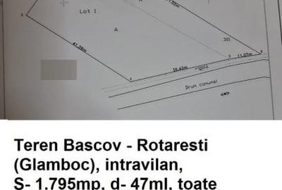 Teren Construcții intravilan de 700 mp, în Bascov - 2