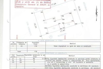 Teren de 176 mp, în Ferentari