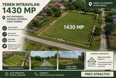 Teren intravilan de 1430 mp, în Izvoarele (Hotarele)