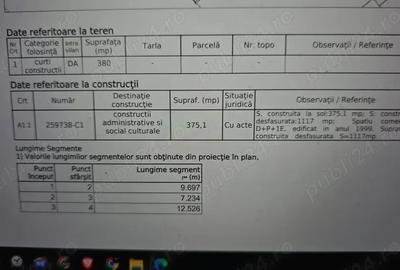 Spațiu comercial, de 1,117 mp, în Central - 2