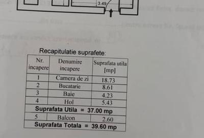 Garsonieră decomandată în Splaiul Independenței - 2