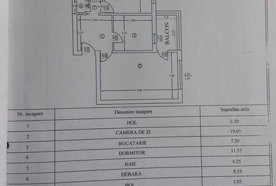 Apartament cu 2 camere decomandat în Central