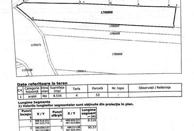 Teren extravilan de 8534 mp, în Albota