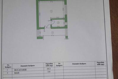 Casă cu 3 camere în Muntenii de Jos - 1