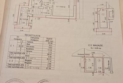Casă cu 2 camere cu Teren 300 Mp în Petros - 5