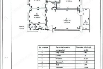 Apartament cu 3 camere semidecomandat în Micești