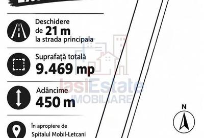Teren de 9469 mp, în Central