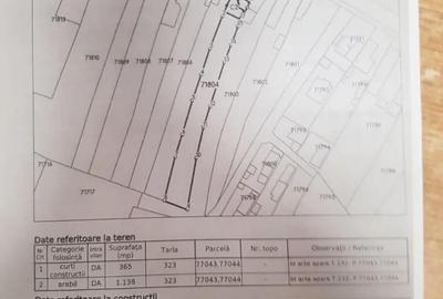 Casă cu 4 camere în Măgurele - 1