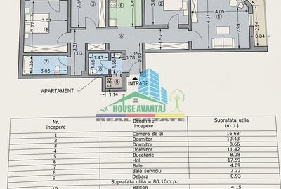 Apartament cu 4 camere decomandat, mobilat în Est