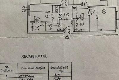 Apartament cu 3 camere decomandat în Ozana