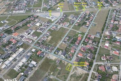Teren de 505 mp, în Dumbrăvița