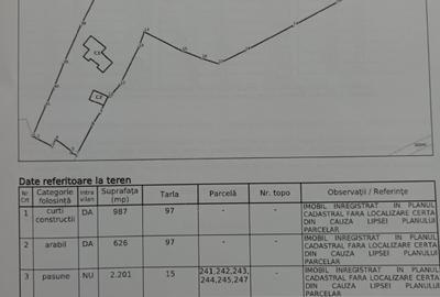 Casă cu 4 camere cu Teren 8000 Mp în Pruni