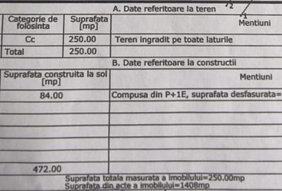 Casă cu 4 camere cu Teren 250 Mp în Pantelimon - 7