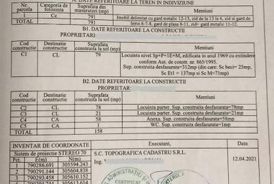 Casă individuală cu 6 camere cu Canalizare în Coiciu - 3