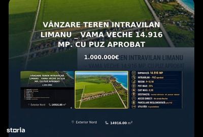 Spațiu comercial, în Central - 2