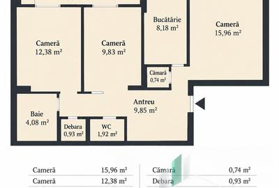 Apartament cu 3 camere decomandat, mobilat în Mănăștur