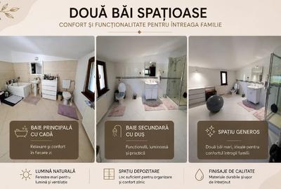 Casă individuală cu 3 camere cu Teren 660 Mp în Bucium - 5