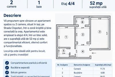 Apartament cu 2 camere decomandat în Central