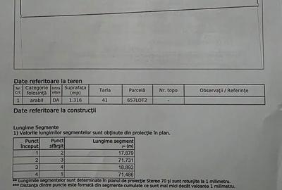 Spațiu comercial, în Romanu - 4