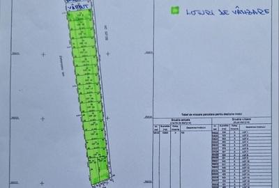 Teren de 500 mp, în Central - 1