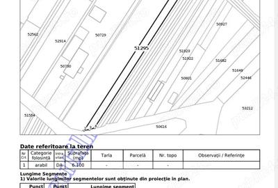 Teren de 1500 mp, în Exterior Vest - 1