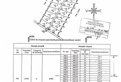 Teren de 640 mp, în Voinești