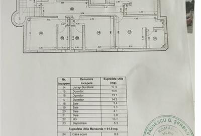 Casă cu 4 camere cu Teren 243 Mp în Parcul Carol