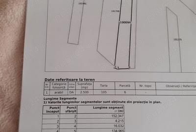 Teren de 3500 mp, în Slobozia Conachi - 6