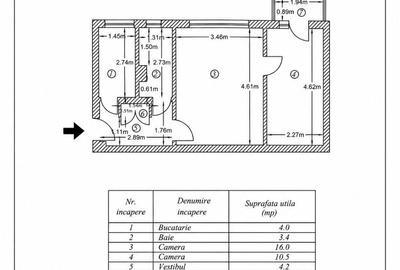 Apartament cu 2 camere nedecomandat în Central