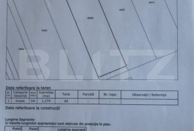 Teren de 1279 mp, în Sânpetru