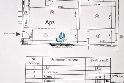 Apartament cu 2 camere semidecomandat în Central