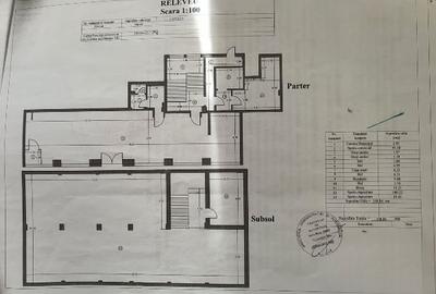 Spațiu comercial, de 340 mp, în Central - 10