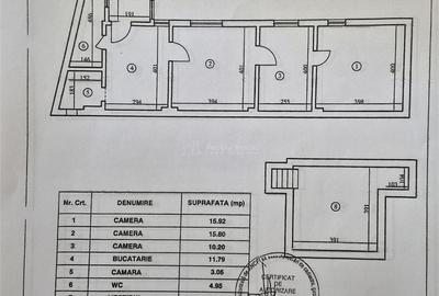 Casă cu 3 camere în Cotroceni