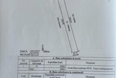 Teren de 4984 mp, în Săbăreni