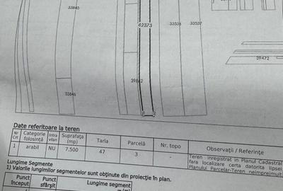 Teren de 7500 mp, în Central