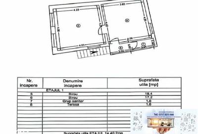 Spațiu comercial, de 40 mp, în Central - 2