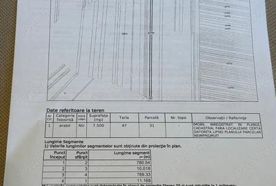 Teren de 54300 mp, în Cujmir