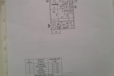 Garsonieră decomandată, mobilată în Rahova - 5