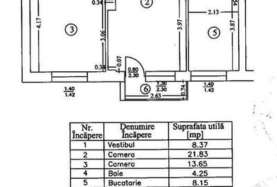 Apartament cu 2 camere semidecomandat în 1 Decembrie 1918