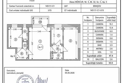 Apartament cu 2 camere semidecomandat, mobilat în Astra - 4