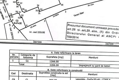 Casă cu Teren 1266 Mp în Dorobanți