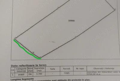 Teren de 3700 mp, în Brăești - 2
