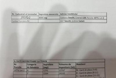 Teren de 3555 mp, în Smulți - 2